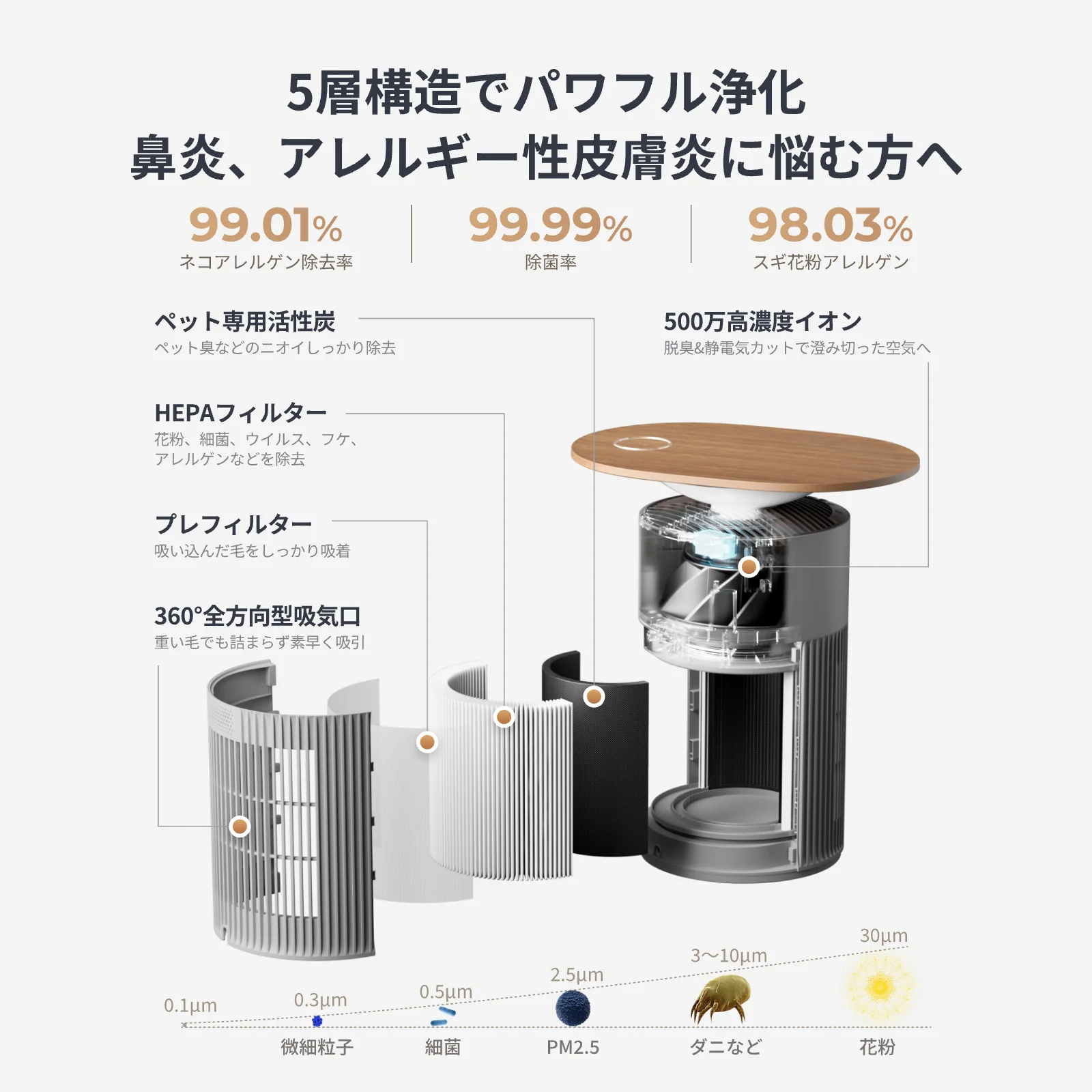 SwitchBot 空気清浄機Table JSF EDITION - Image 6