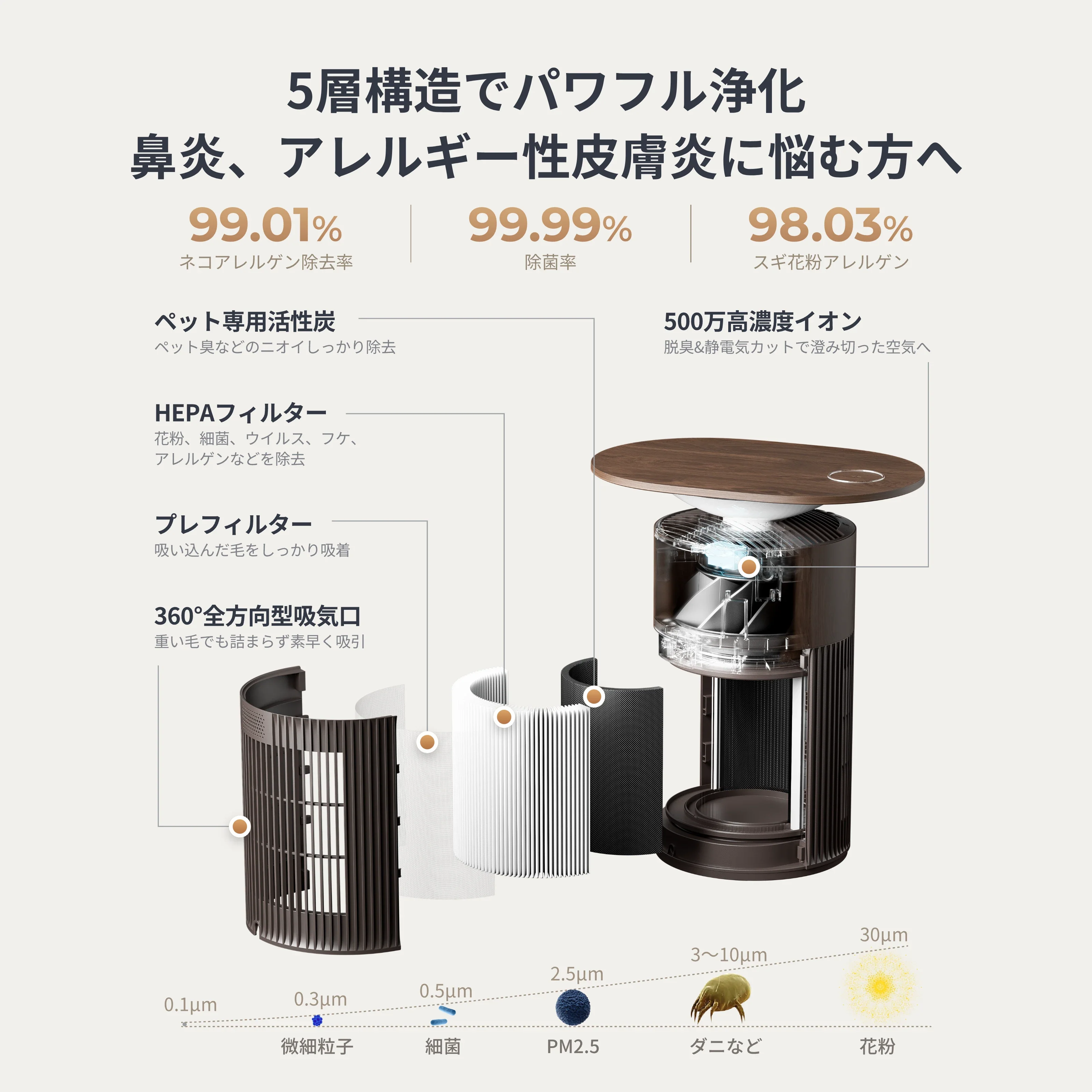 SwitchBot 空気清浄機Table（ウォールナット） - Image 6