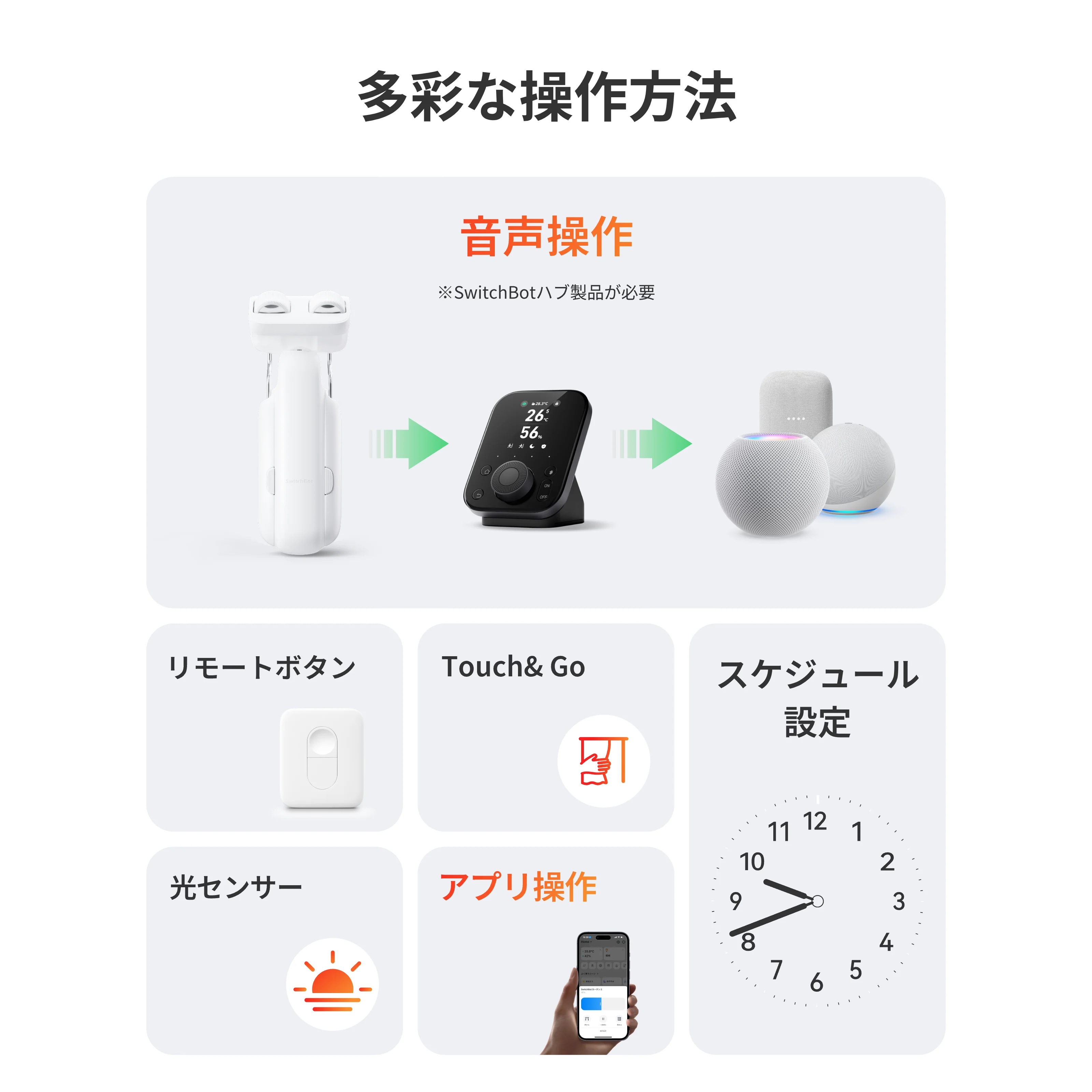 SwitchBot カーテン3 - Image 13