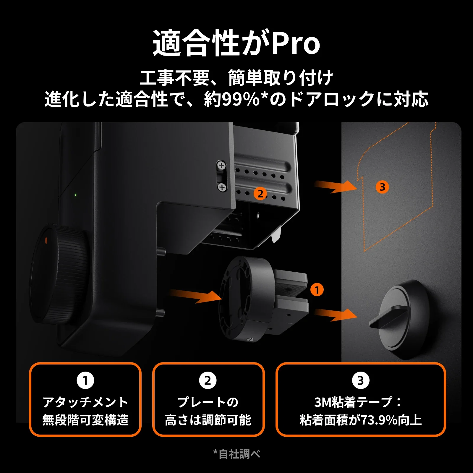 SwitchBot ロック Pro - Image 3