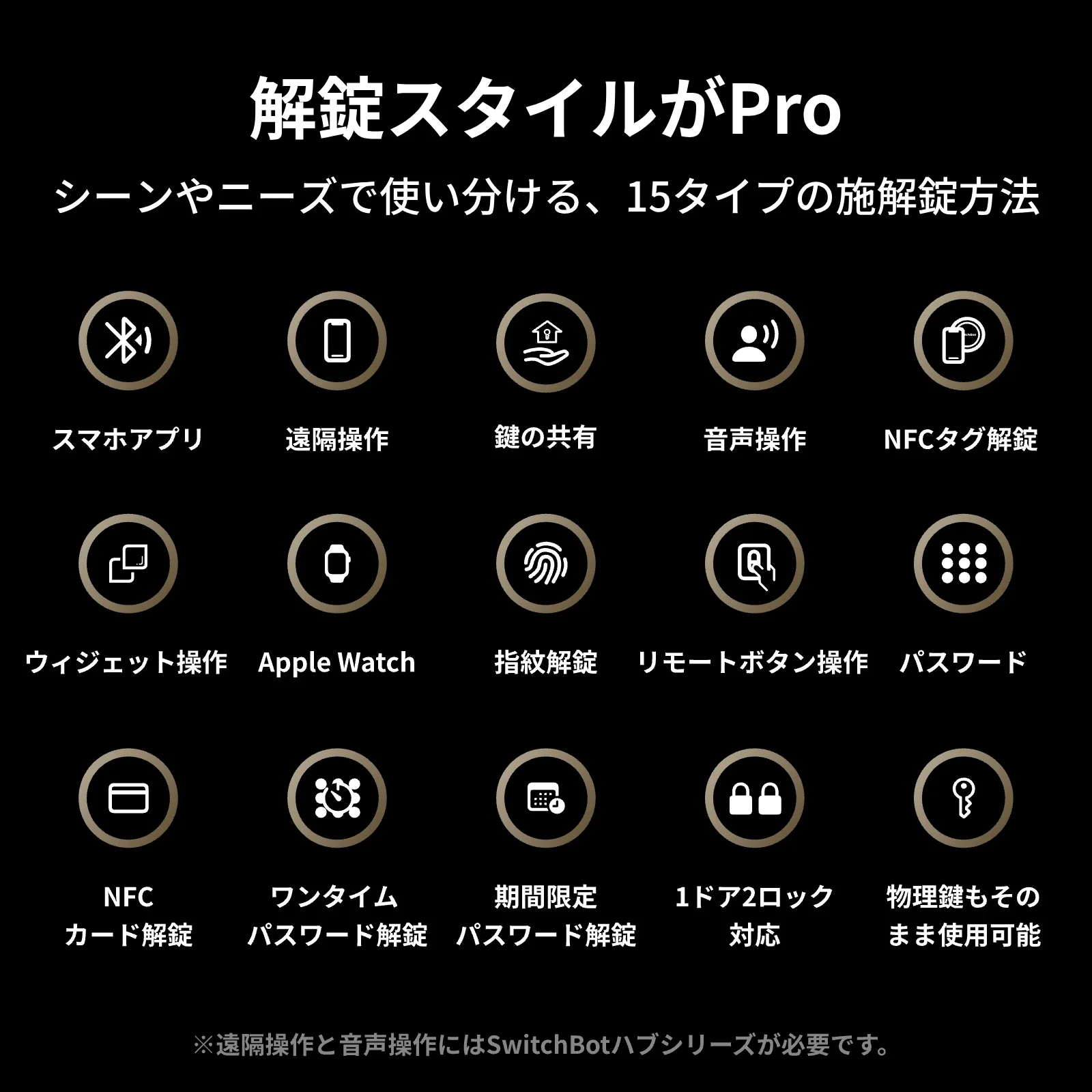 SwitchBot ロック Pro - Image 6