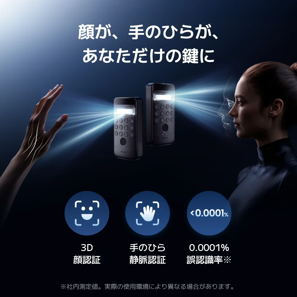 SwitchBot ドアロックUltra 顔認証Proセット - Image 3