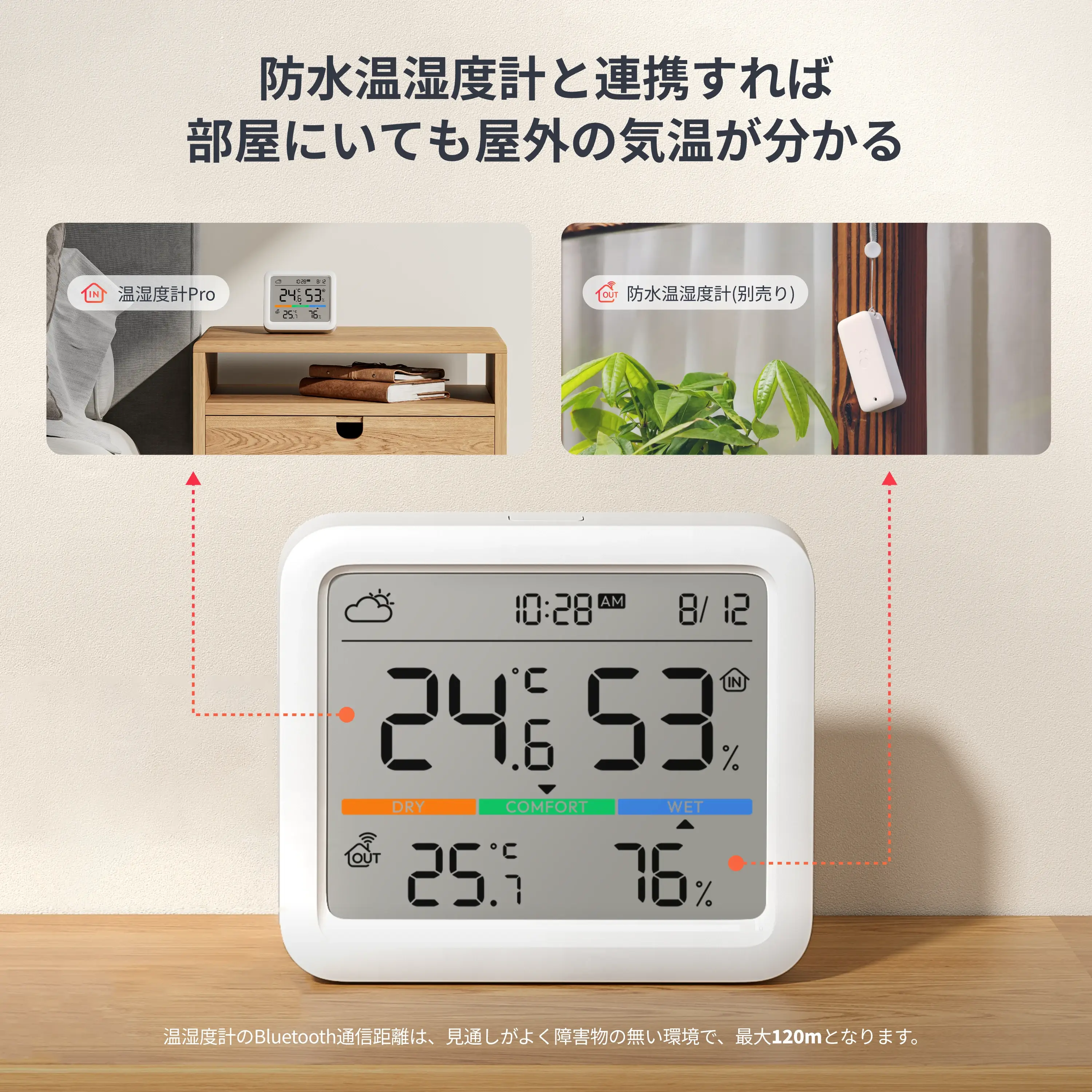 SwitchBot 温湿度計Pro - Image 4