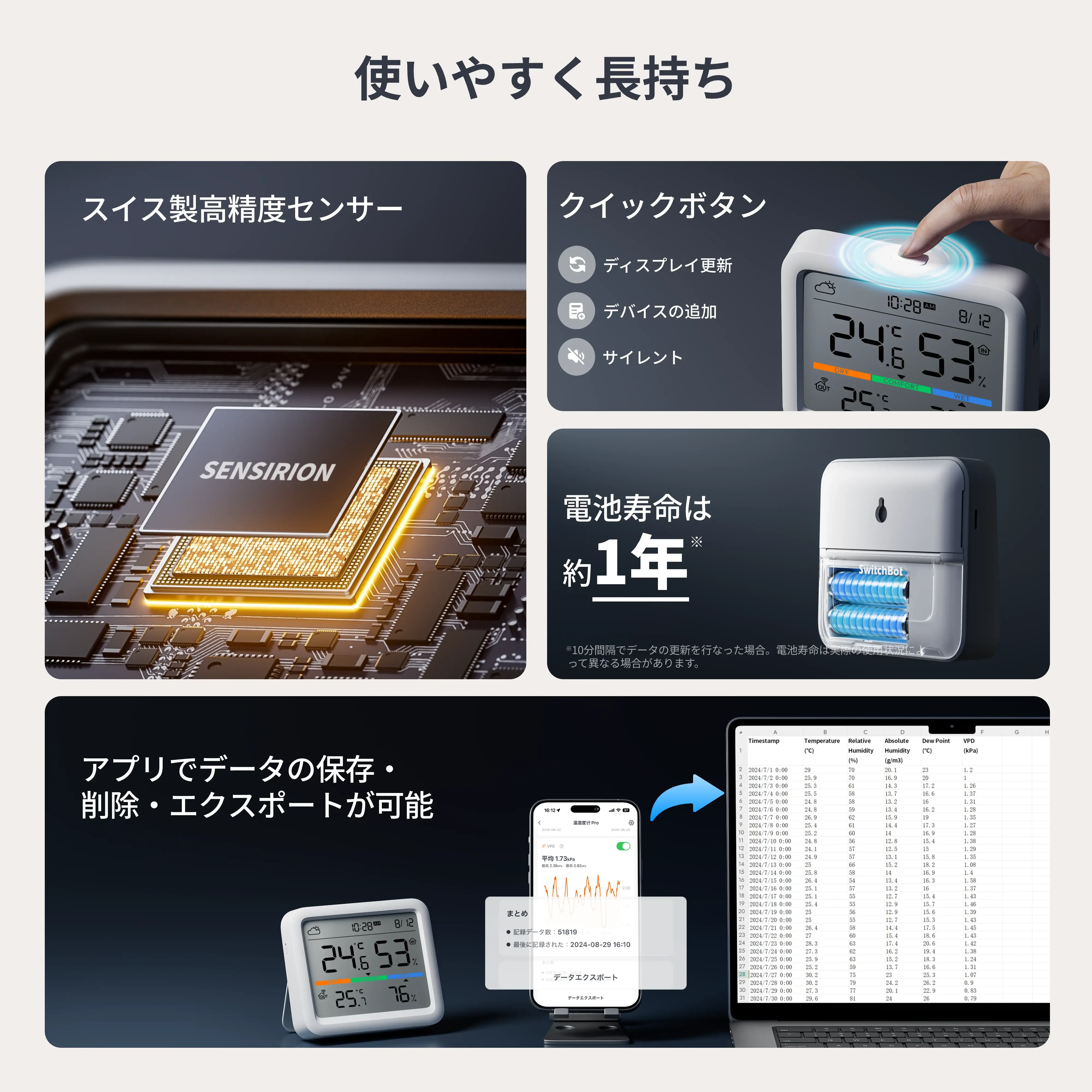 SwitchBot 温湿度計Pro - Image 6