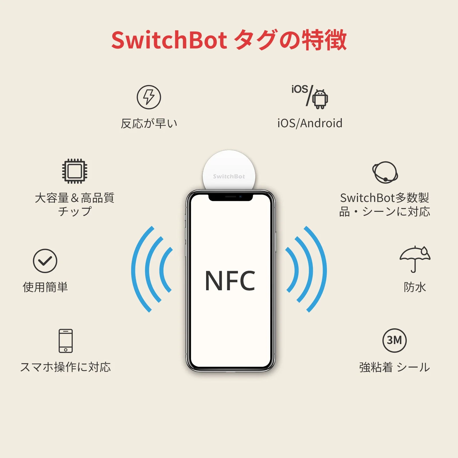 SwitchBot タグ - Image 3