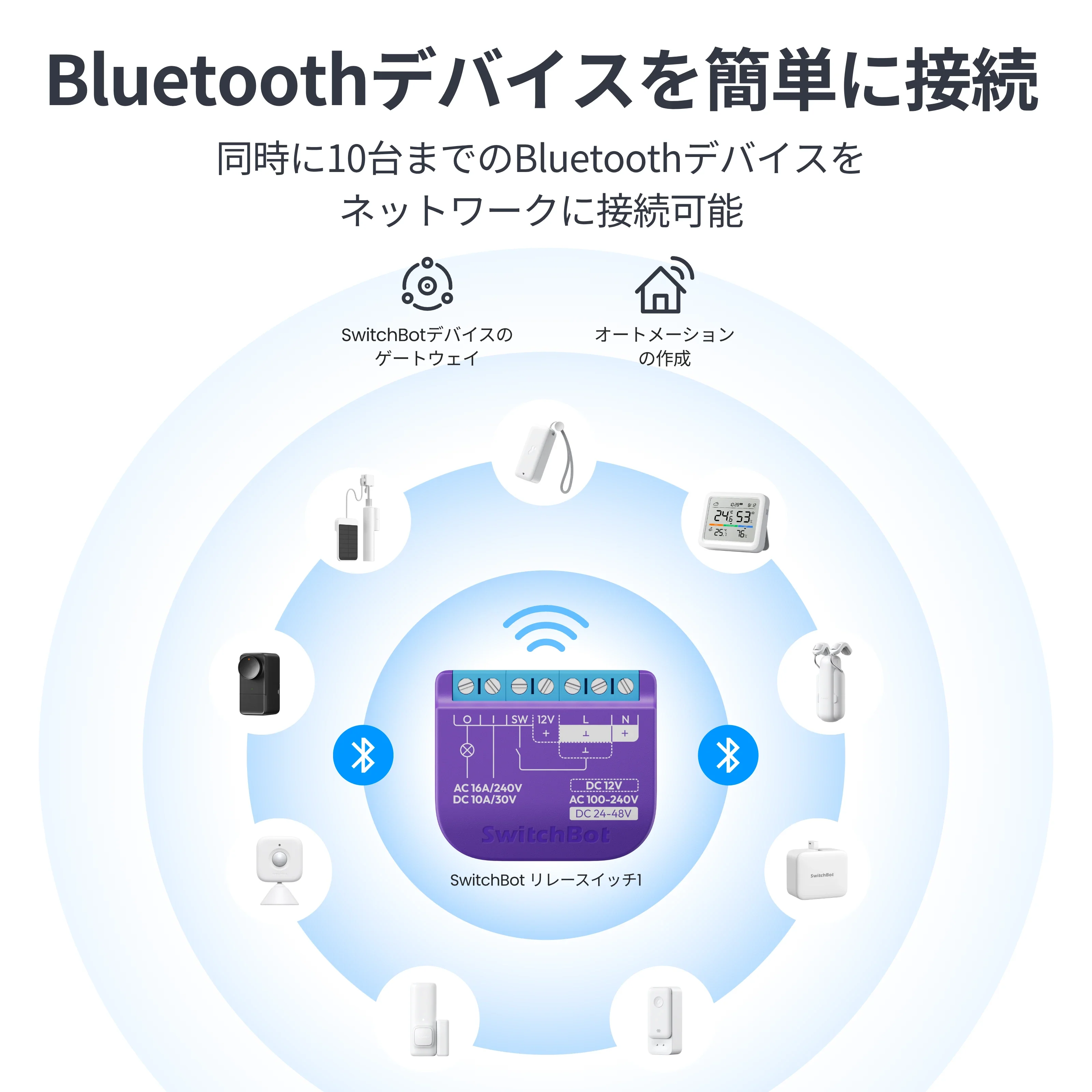 SwitchBot リレースイッチ1 - Image 4