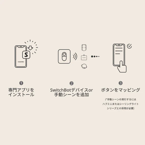 SwitchBot リモートボタン - Image 13
