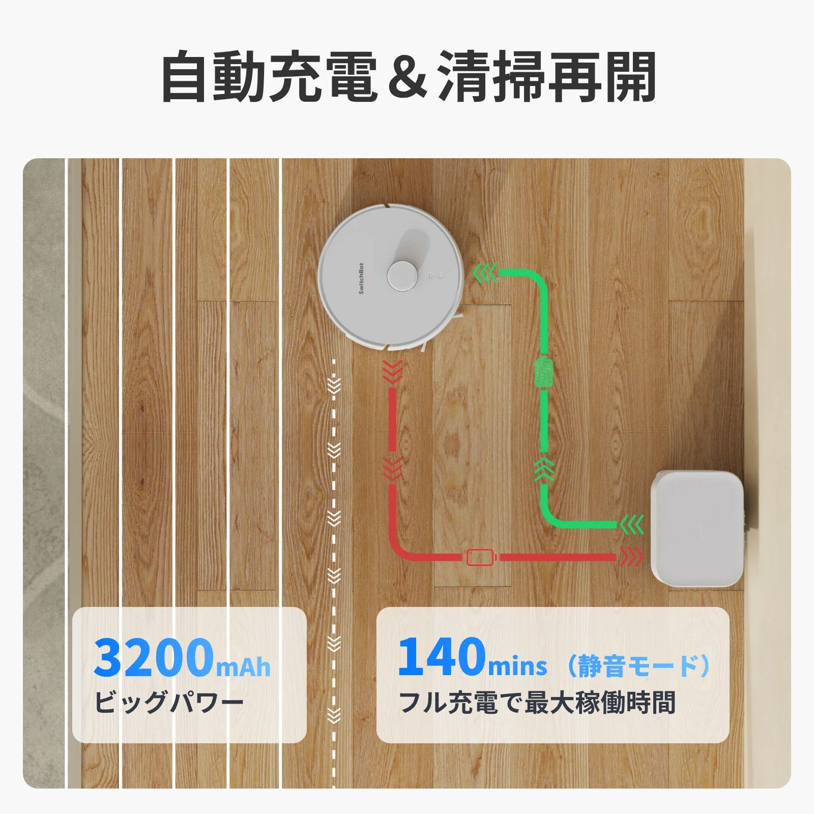 SwitchBot ロボット掃除機 S1/S1 Plus W - Image 12