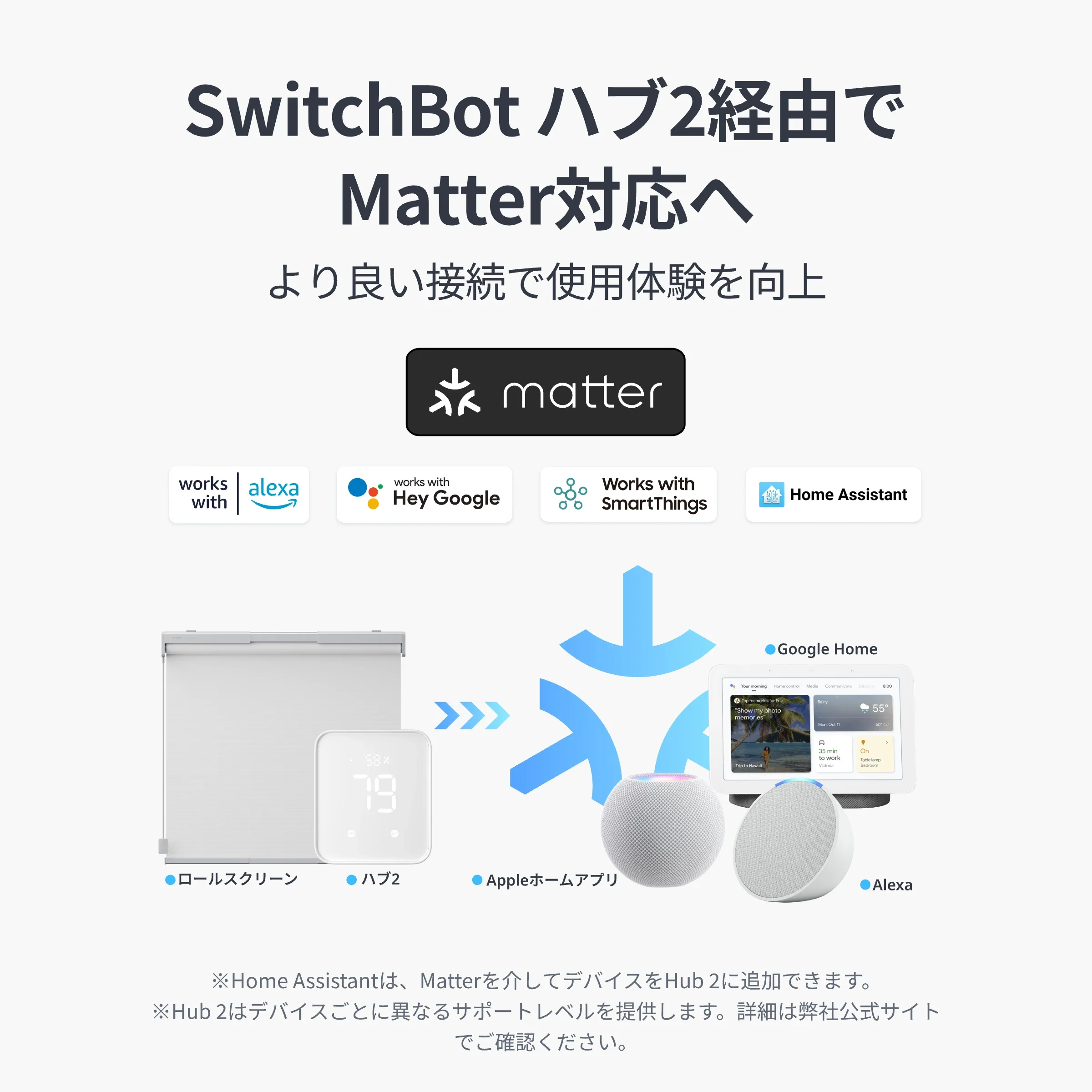 SwitchBot ロールスクリーン - Image 6