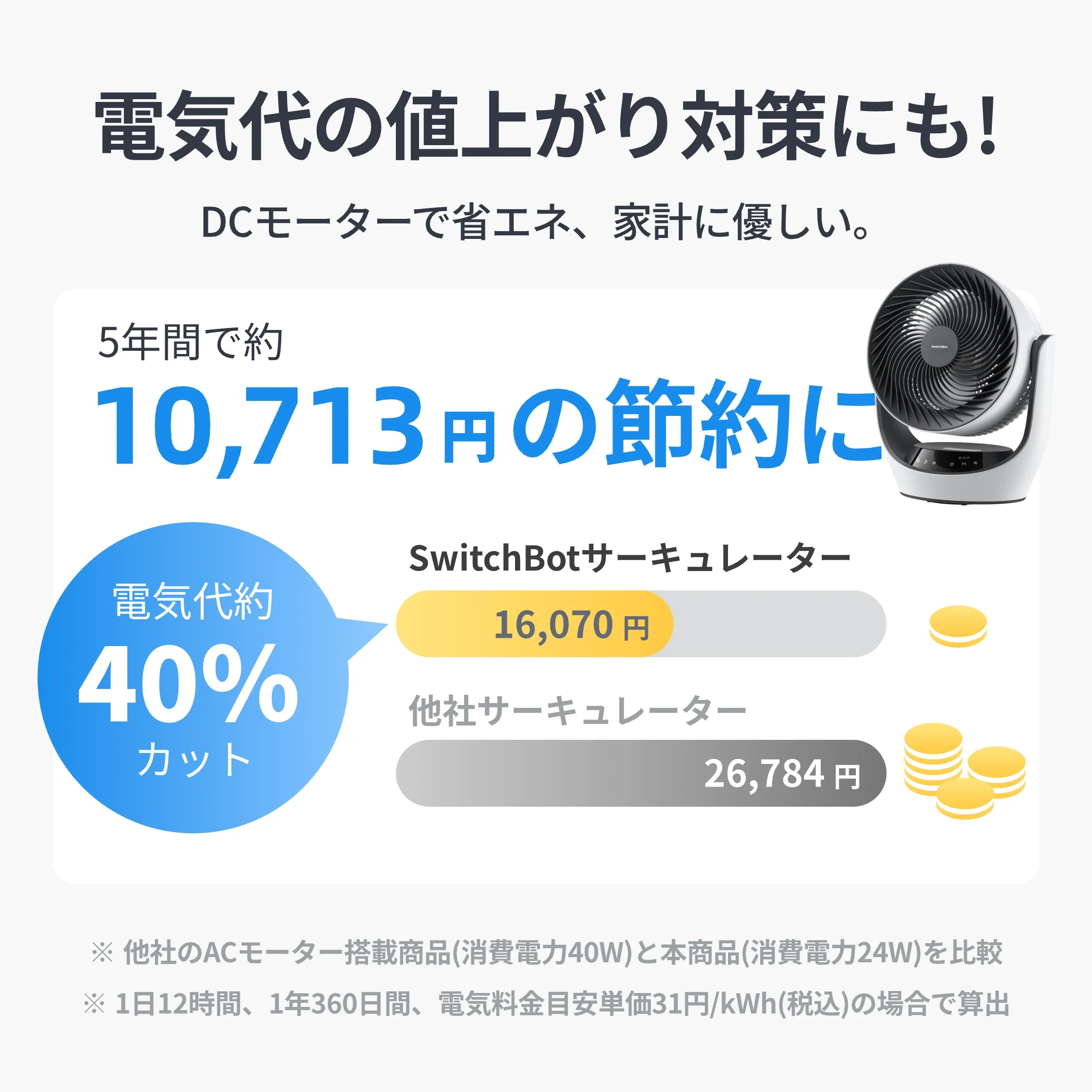 SwitchBot スマートサーキュレーター - Image 4